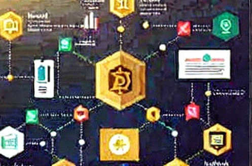 BKG Exchange: Rewriting the Rulebook of Secure Trading in a Sideways Market